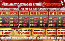 Bocoran Slot Gacor KubaToto